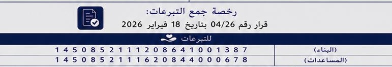 رخصة جمع التبرعات والحسابات البنكية الرسمية لجمعية كفالة اليتيم